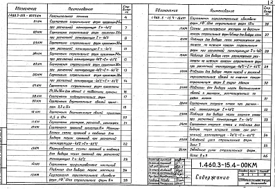 Выпуск 4 (дополнение к выпускам 1, 2 и 3с) Покрытия пролетами 24, 30 и 36 м с применением профилей по сокращенному сортаменту металлопроката. Чертежи КМ