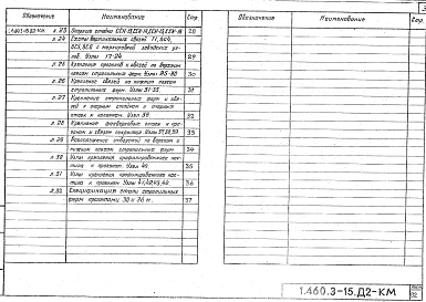 Выпуск 2 (дополнение) Покрытия пролетами 24, 30 и 36 м с шагом стропильных ферм 12 м для зданий возводимых в несейсмических районах с расчетными температурами ниже -40ºС. Чертежи КМ